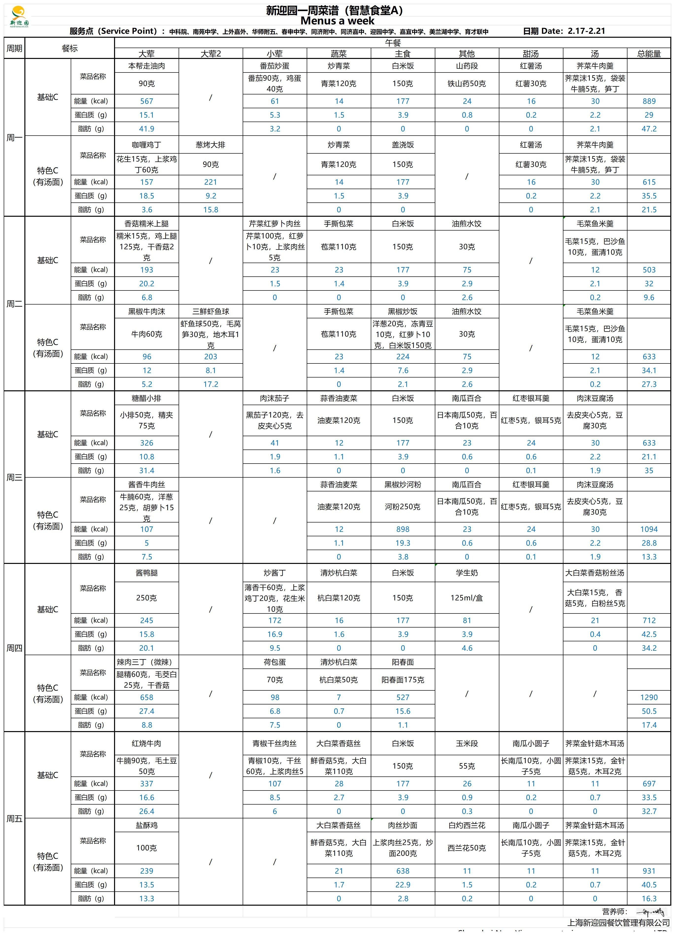 第一周卡路里 -配料_上外嘉外.jpg