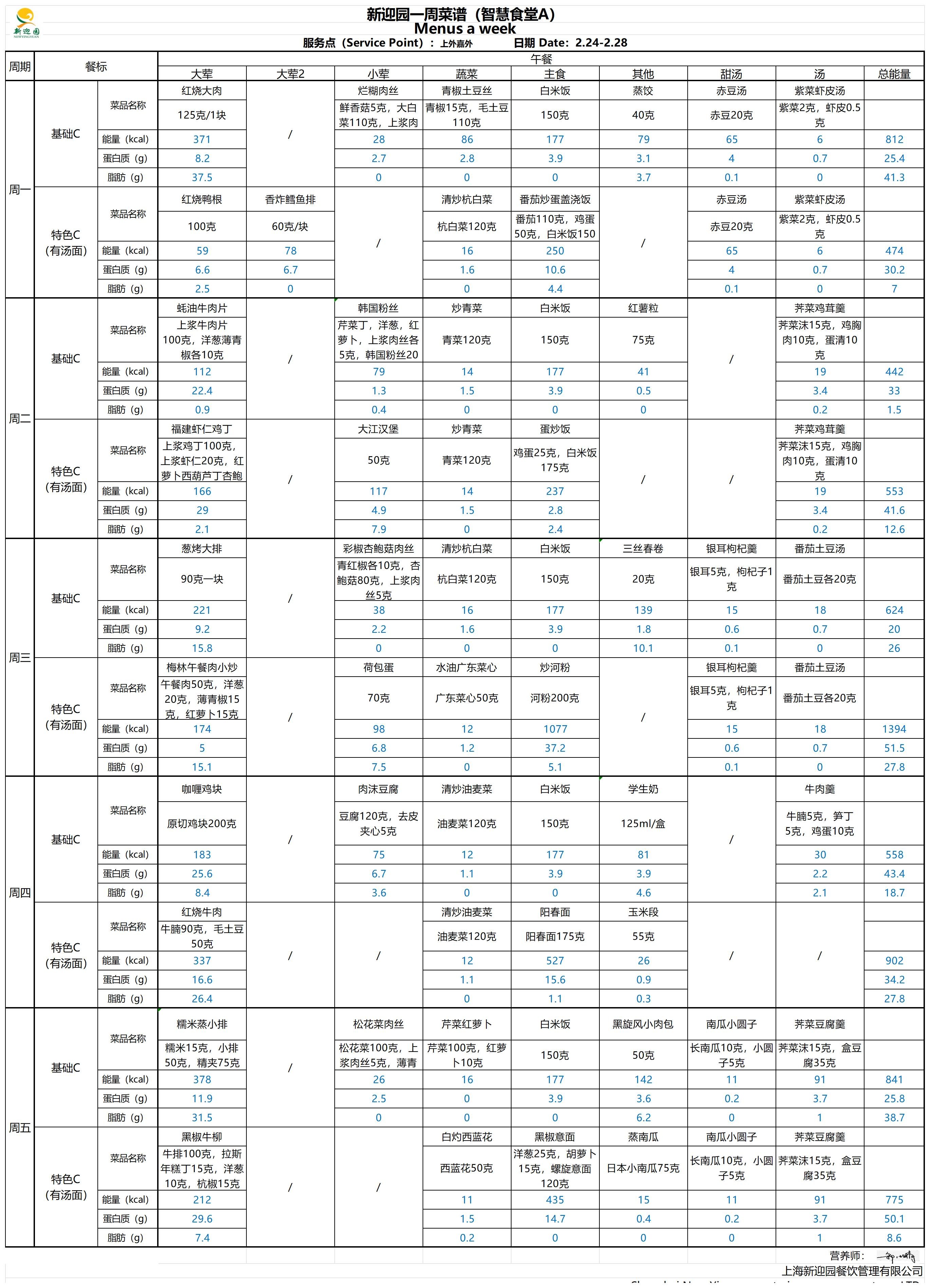 第二周卡路里 -配料_上外嘉外 .jpg