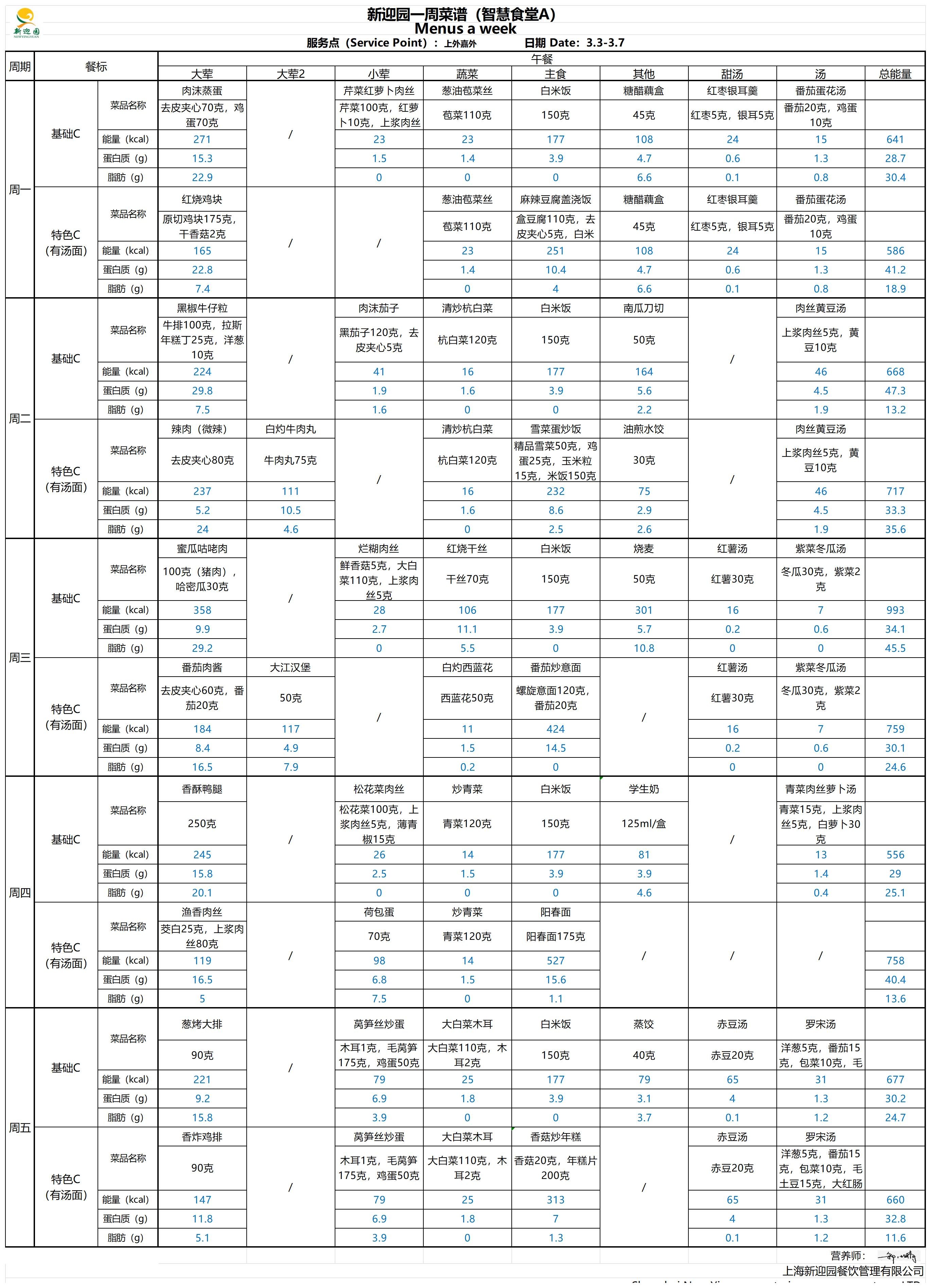 第三周卡路里 -配料_ 上外嘉外 .jpg