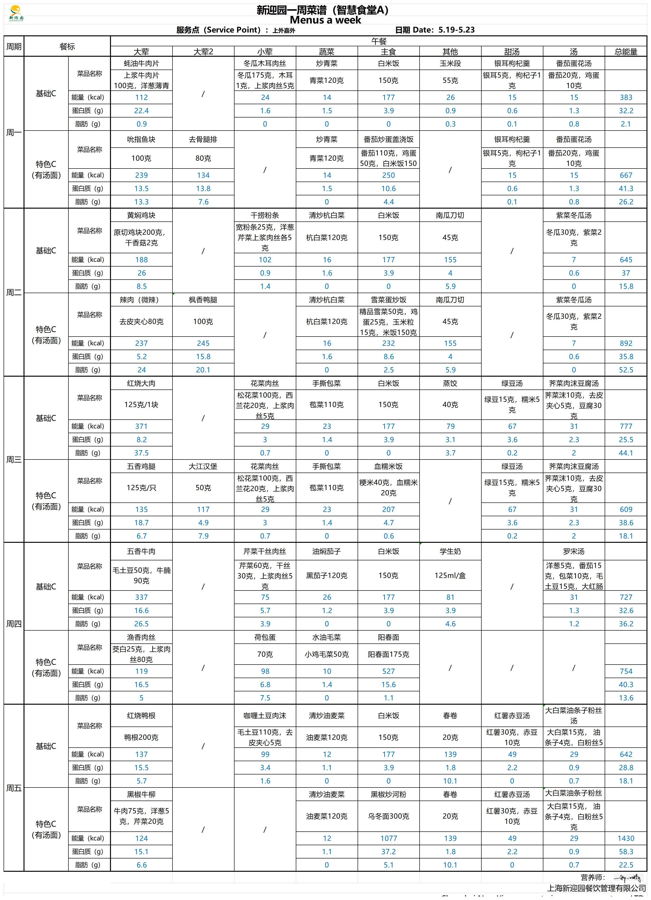 第十四周卡路里 -配料_ 上外嘉外 .jpg