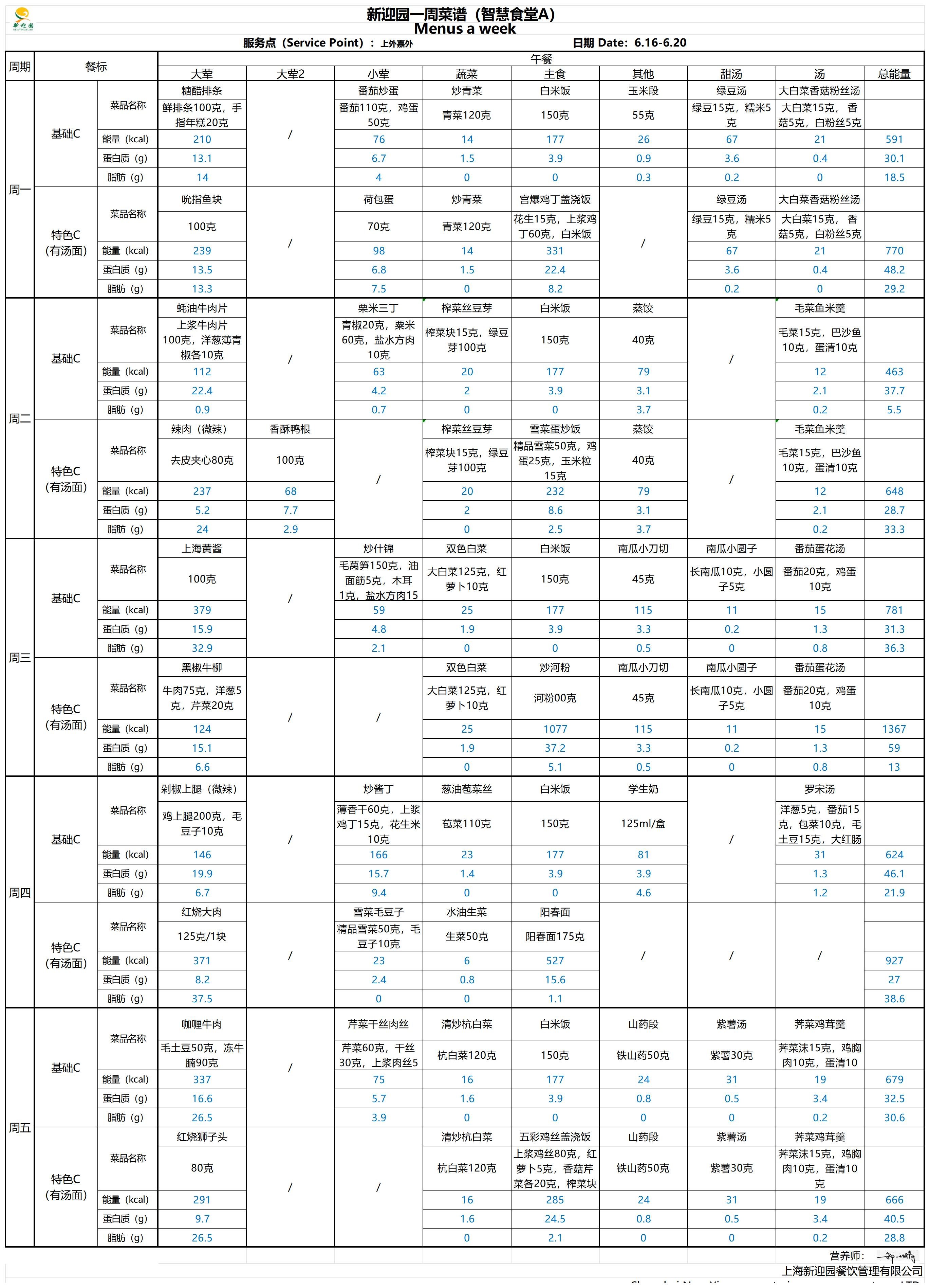 第十八周卡路里 -配料_ 上外嘉外 .jpg